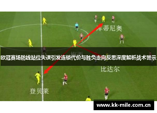 欧冠赛场防线站位失误引发连锁代价与胜负走向反思深度解析战术警示 欧冠赛场防线站位失误引发连锁代价与胜负走向反思深度解析战术警示